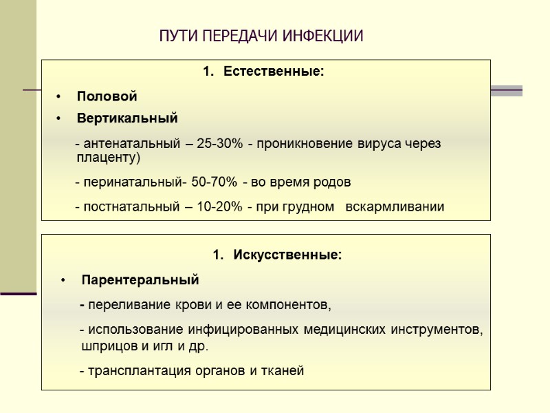 ПУТИ ПЕРЕДАЧИ ИНФЕКЦИИ Естественные: Половой Вертикальный       - антенатальный